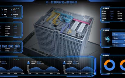 迈向科研新纪元：如何构建具有智能化功能的第四代实验室？